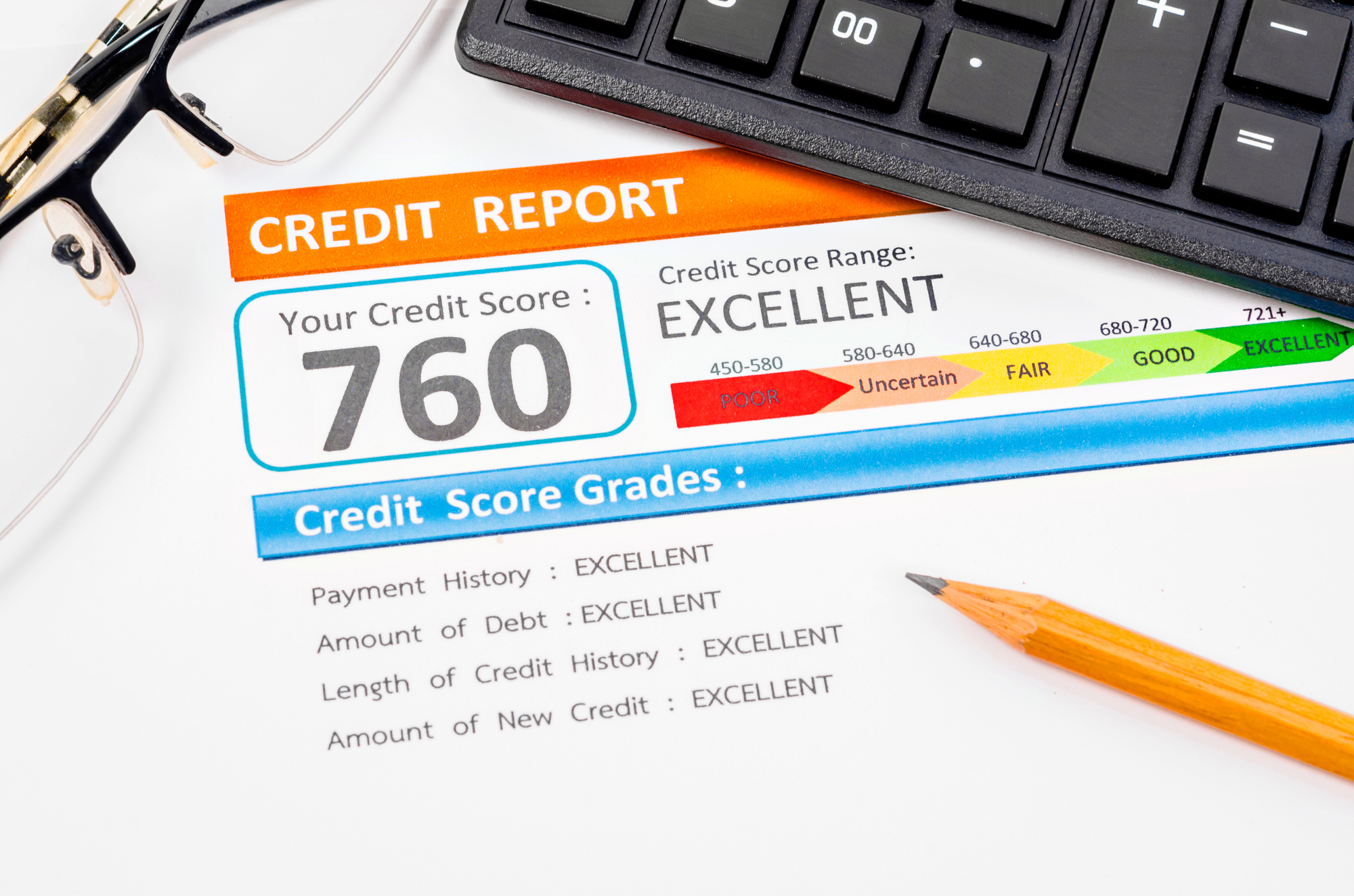 what-is-a-business-credit-score-areas-of-my-expertise